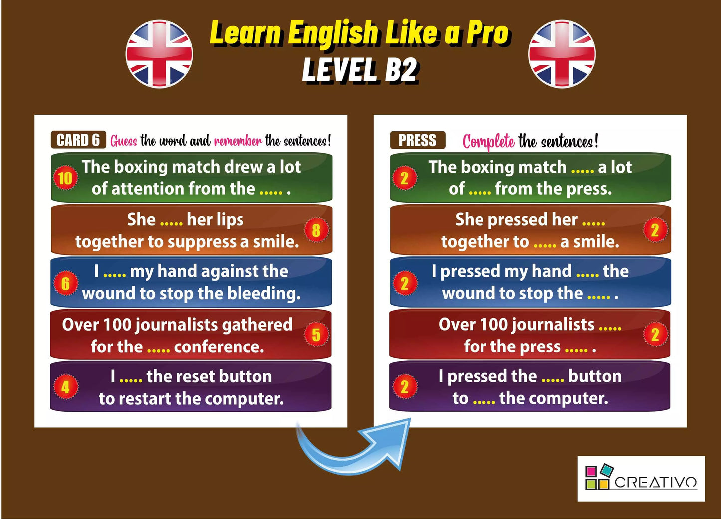 Learn English Like a Pro - Inteligentne fiszki + gra (poziom B2)