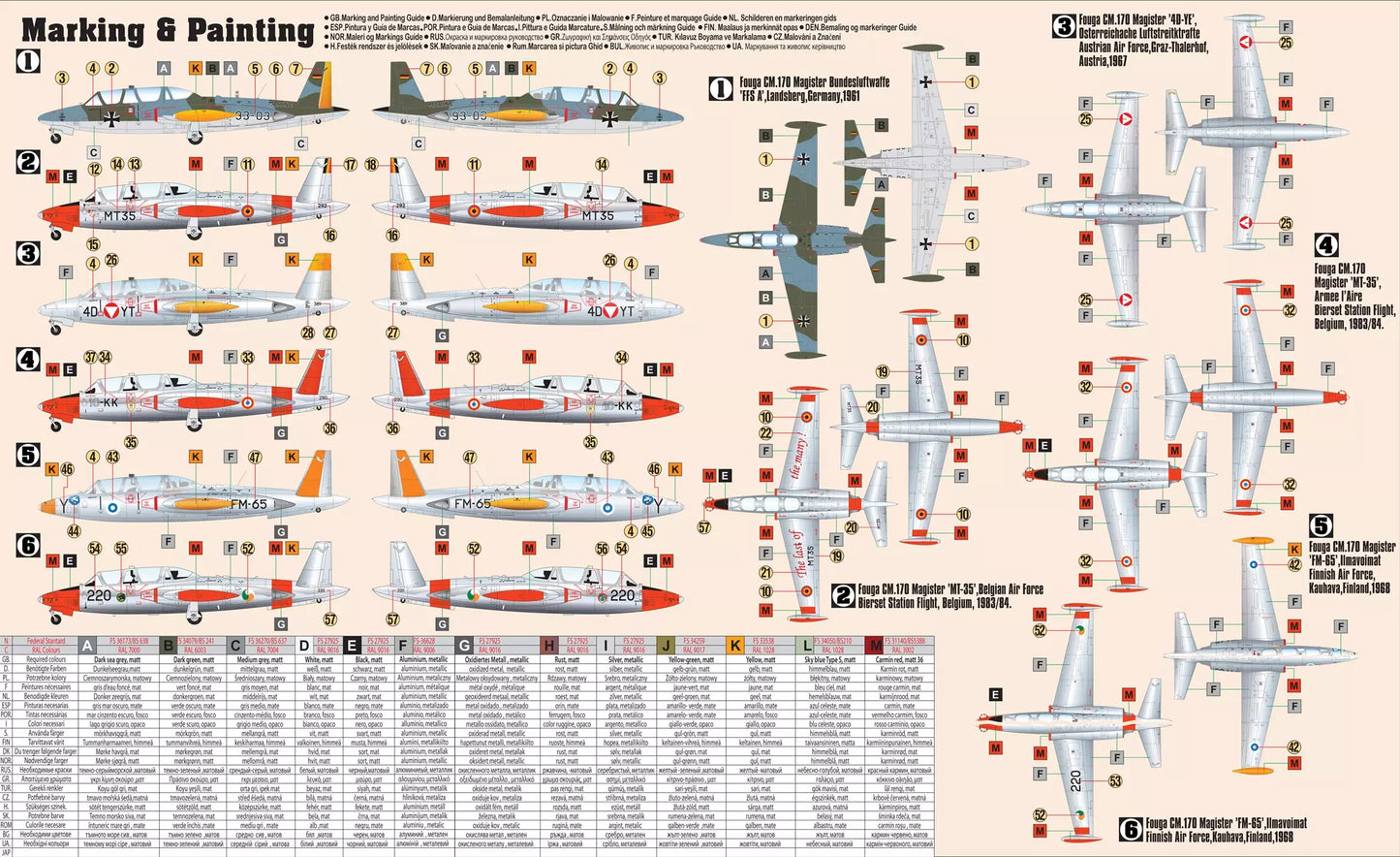 Fouga "Magister" CM.170, D-264, 1:72