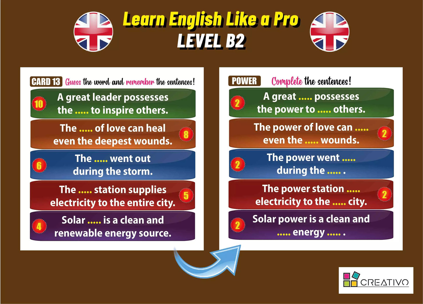 Learn English Like a Pro - Inteligentne fiszki + gra (poziom B2)