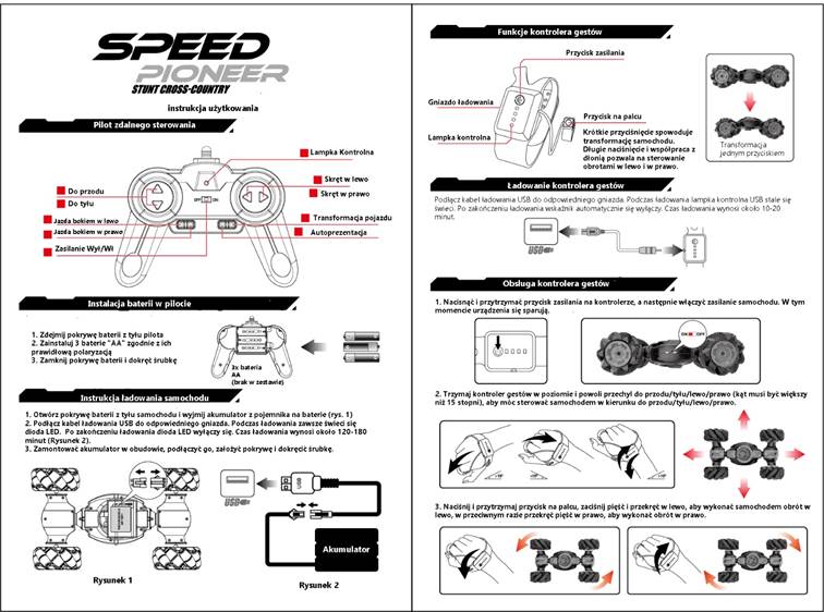 Samochód zdalnie sterowany na pilota RC Speed Pioneer Stunt Car 360 czerwony