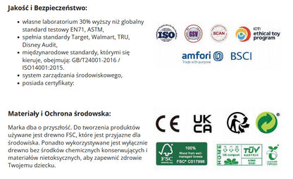 CLASSIC WORLD Tablica Edukacyjna Barometr Nauka dla Dzieci Stacja Pogodowa Wiatr Temperatura 9 el.